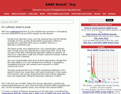 SARS Watch Org